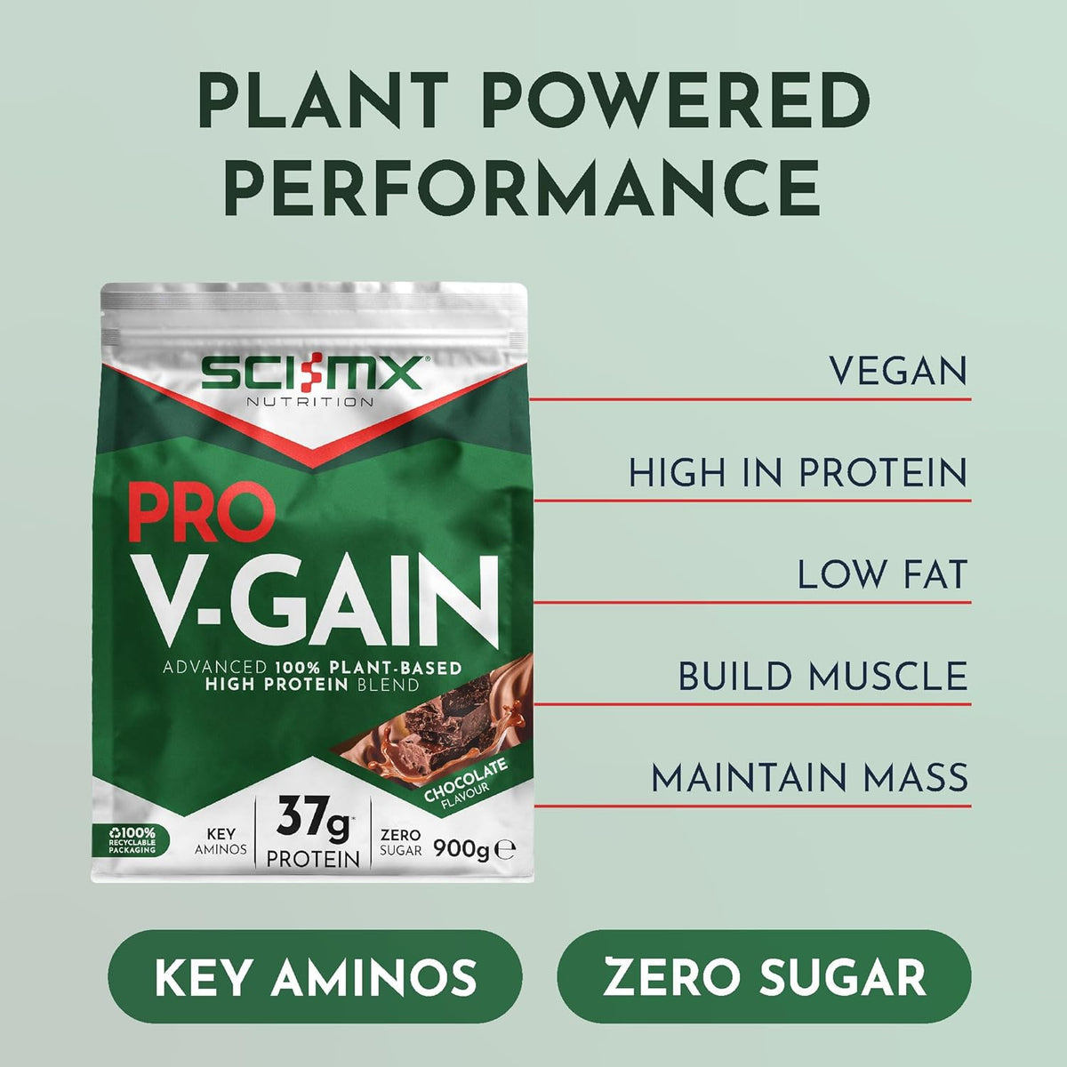 Sci-Mx Nutrition Pro V-Gain Protein 2.2kg