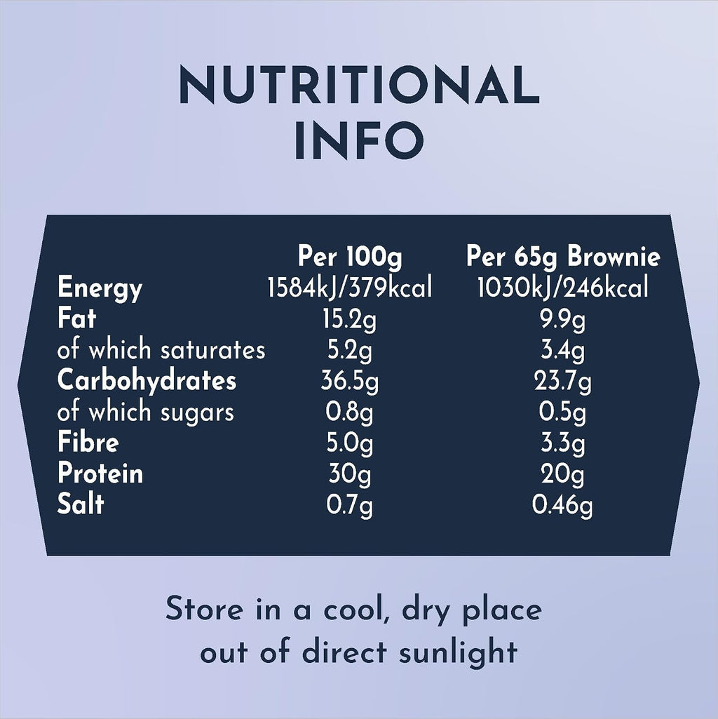 Sci-Mx Nutrition Protein Brownie 12x65g