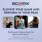 Sci-Mx Nutrition Protein Brownie 12x65g