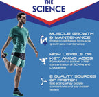 Sci-Mx Nutrition Total Protein 900g