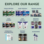 Sci-Mx Nutrition Pro V-Gain Protein 2.2kg