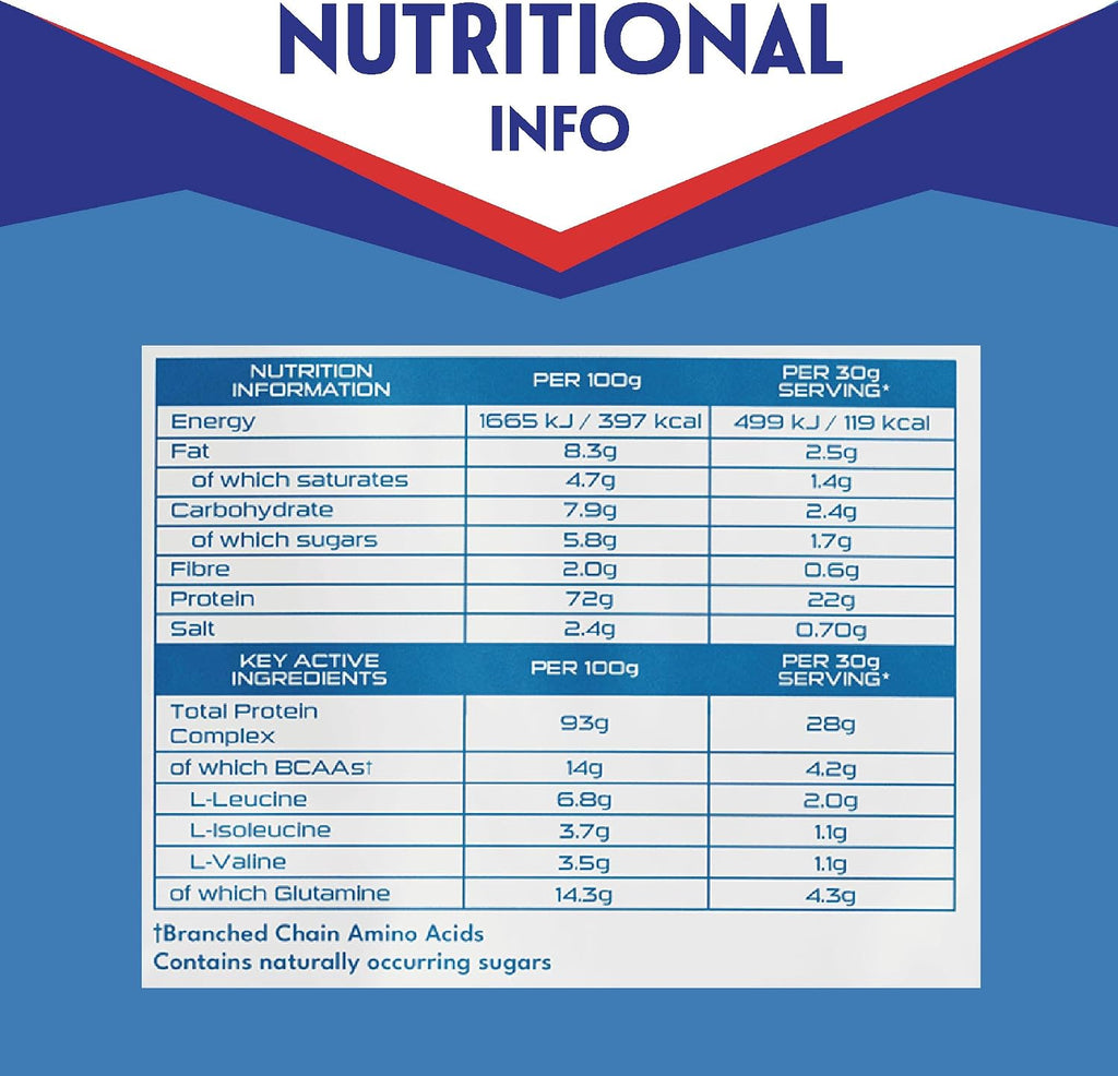 Sci-Mx Nutrition Total Protein 900g