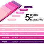 Resistance Flex Bands