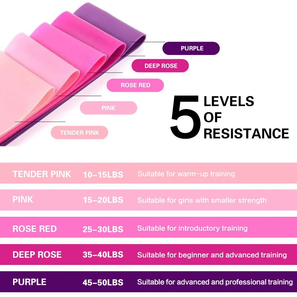 Resistance Flex Bands