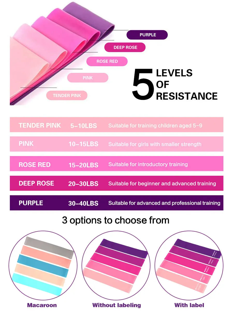 Resistance Flex Bands
