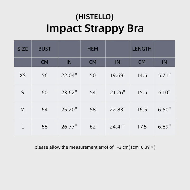 All time Easy Impact Set